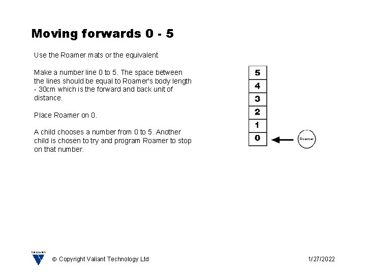 Moving forwards 0 - 5 Use the Roamer mats or the equivalent Make a