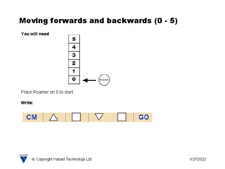 Moving forwards and backwards (0 - 5) You will need Place Roamer on 0