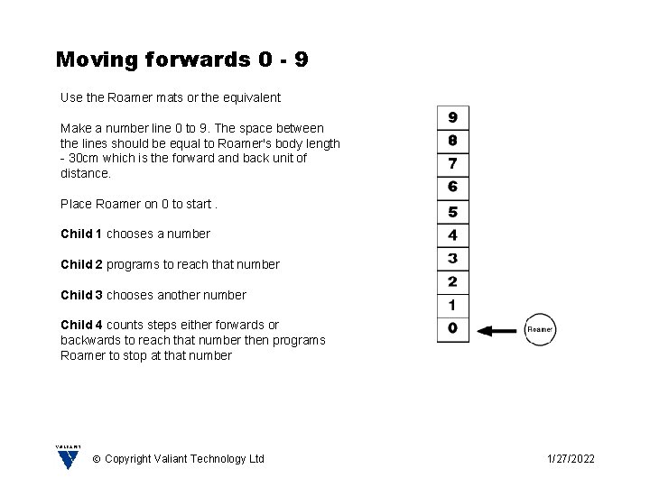 Moving forwards 0 - 9 Use the Roamer mats or the equivalent Make a