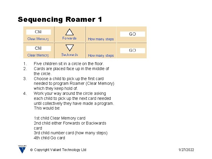 Sequencing Roamer 1 1. 2. 3. 4. Five children sit in a circle on