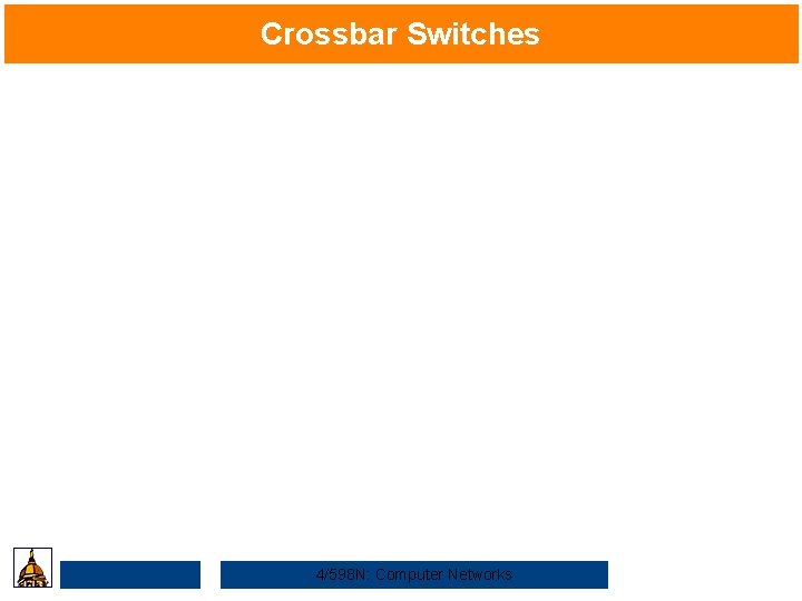 Crossbar Switches 4/598 N: Computer Networks 