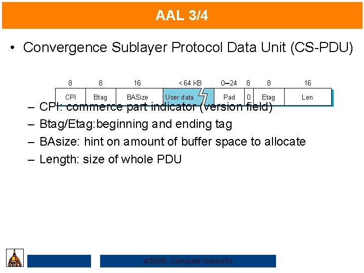 AAL 3/4 • Convergence Sublayer Protocol Data Unit (CS-PDU) – – 8 8 16