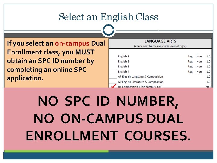 Select an English Class If you select an on-campus Dual Enrollment class, you MUST