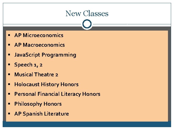 New Classes § AP Microeconomics § AP Macroeconomics § Java. Script Programming § Speech