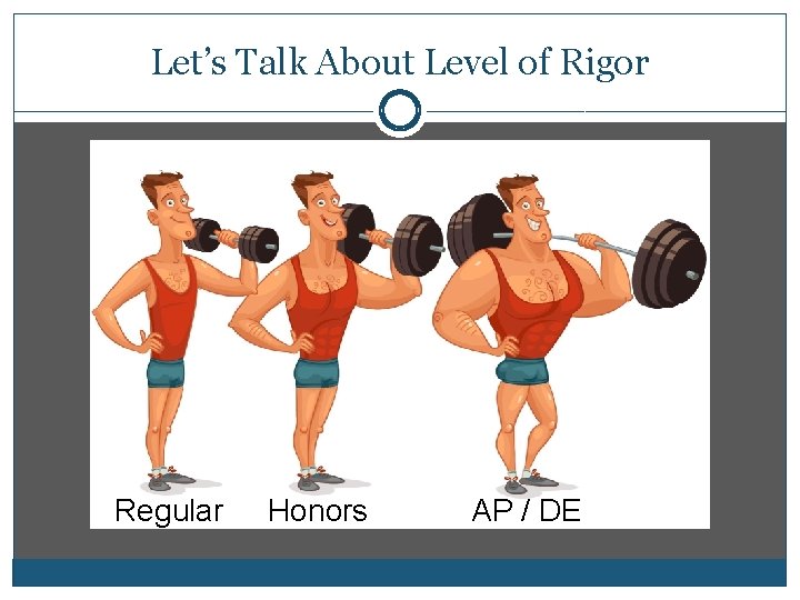 Let’s Talk About Level of Rigor Regular Honors AP / DE 