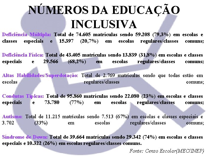 NÚMEROS DA EDUCAÇÃO INCLUSIVA Deficiência Múltipla: Total de 74. 605 matrículas sendo 59. 208