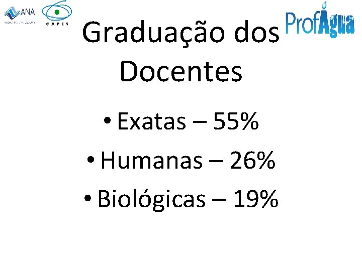 Graduação dos Docentes • Exatas – 55% • Humanas – 26% • Biológicas –