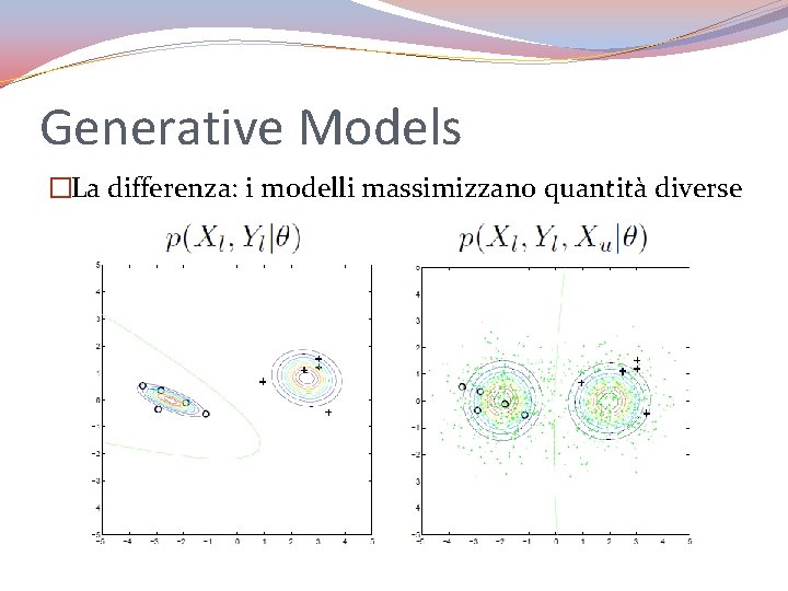 Generative Models �La differenza: i modelli massimizzano quantità diverse 