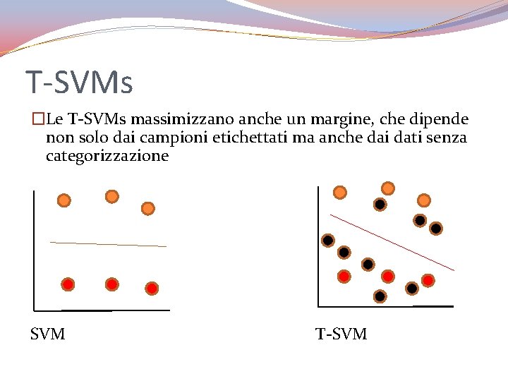 T-SVMs �Le T-SVMs massimizzano anche un margine, che dipende non solo dai campioni etichettati