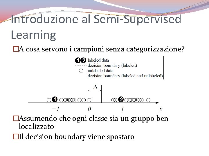 Introduzione al Semi-Supervised Learning �A cosa servono i campioni senza categorizzazione? �Assumendo che ogni