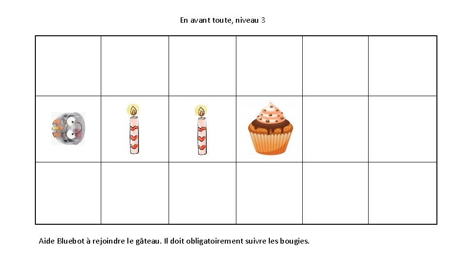 En avant toute, niveau 3 Aide Bluebot à rejoindre le gâteau. Il doit obligatoirement