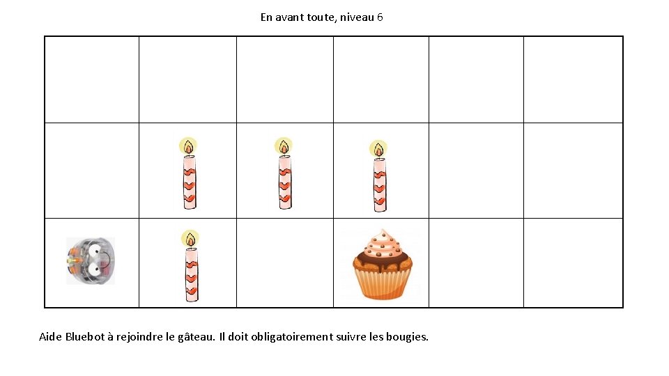 En avant toute, niveau 6 Aide Bluebot à rejoindre le gâteau. Il doit obligatoirement