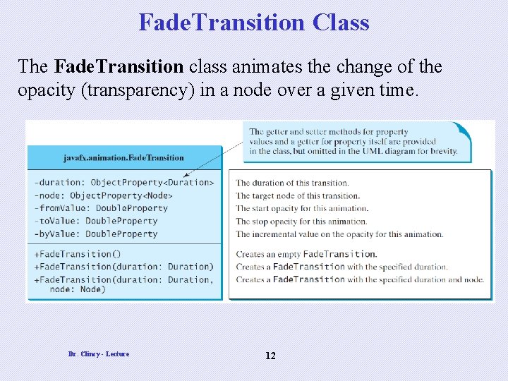 Fade. Transition Class The Fade. Transition class animates the change of the opacity (transparency)
