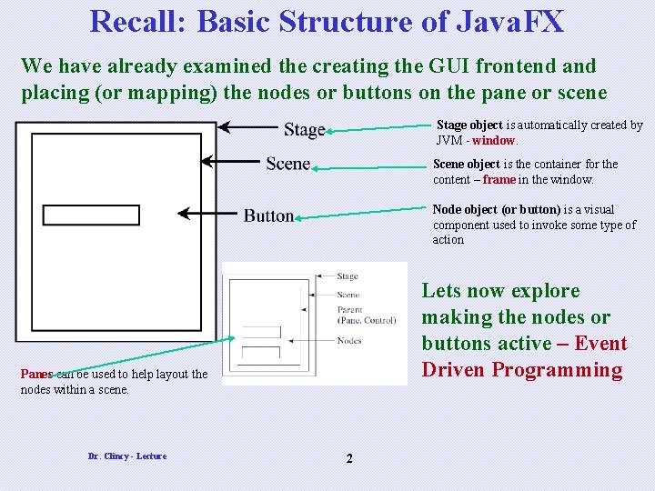 Recall: Basic Structure of Java. FX We have already examined the creating the GUI