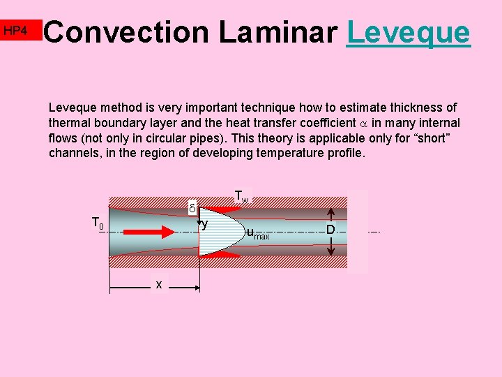 HP 4 Convection Laminar Leveque method is very important technique how to estimate thickness