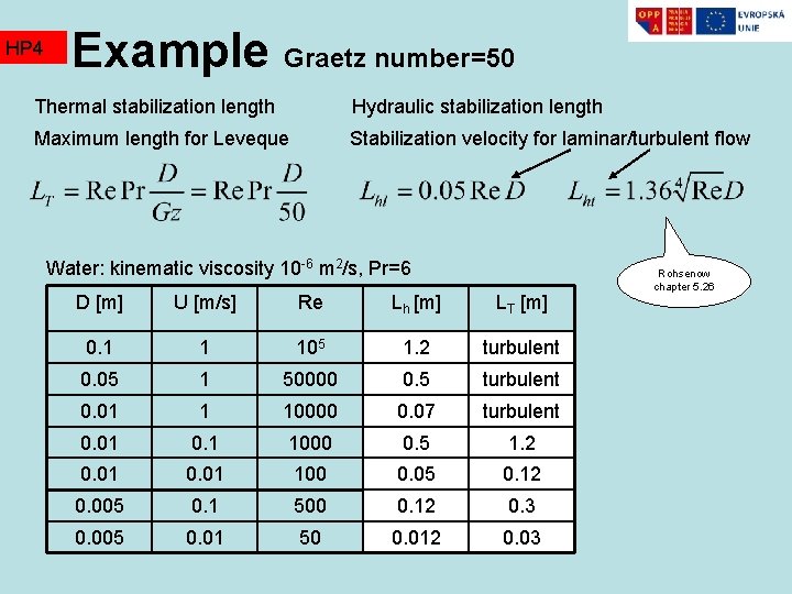 HP 4 Example Graetz number=50 Thermal stabilization length Hydraulic stabilization length Maximum length for