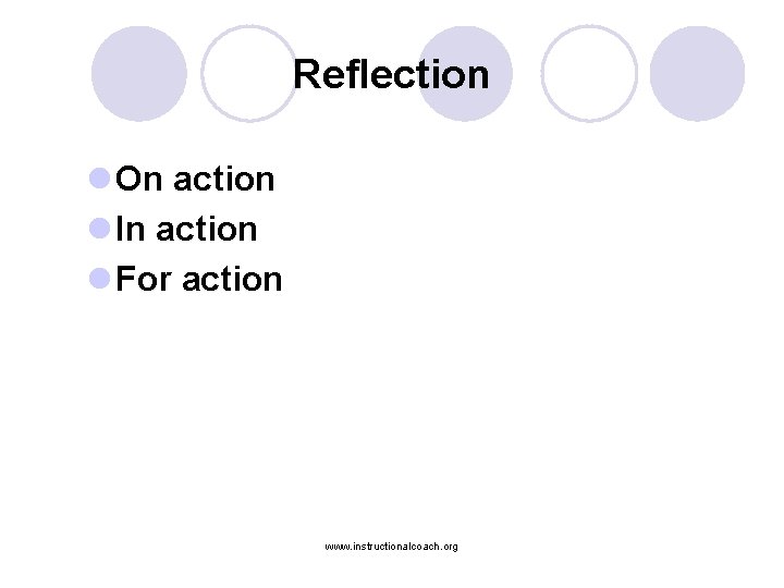 Reflection l On action l In action l For action www. instructionalcoach. org 