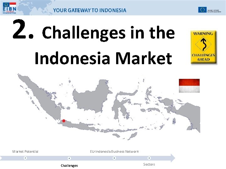 2. Challenges in the Indonesia Market Potential EU-Indonesia Business Network Challenges Sectors 