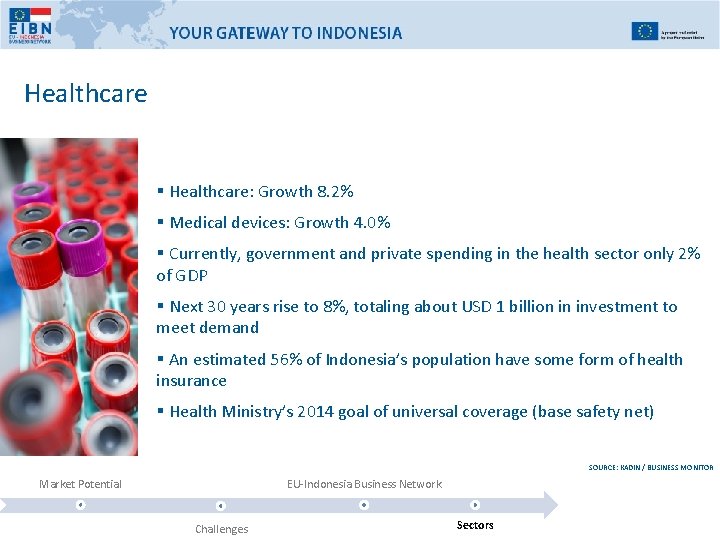 Healthcare § Healthcare: Growth 8. 2% § Medical devices: Growth 4. 0% § Currently,