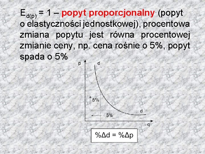 Ed(p) = 1 – popyt proporcjonalny (popyt o elastyczności jednostkowej), procentowa zmiana popytu jest