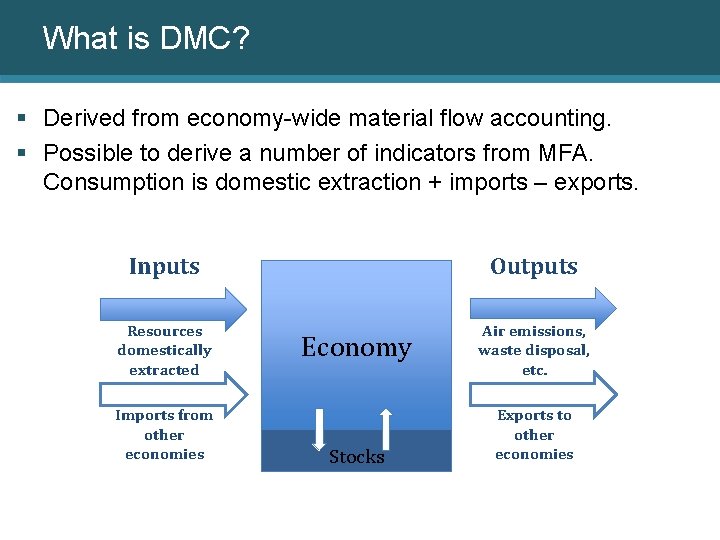 What is DMC? § Derived from economy-wide material flow accounting. § Possible to derive