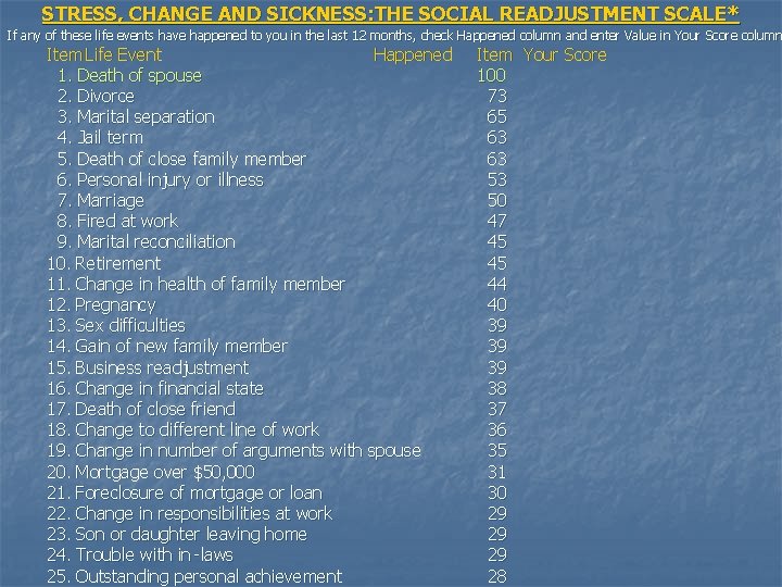 STRESS, CHANGE AND SICKNESS: THE SOCIAL READJUSTMENT SCALE* If any of these life events
