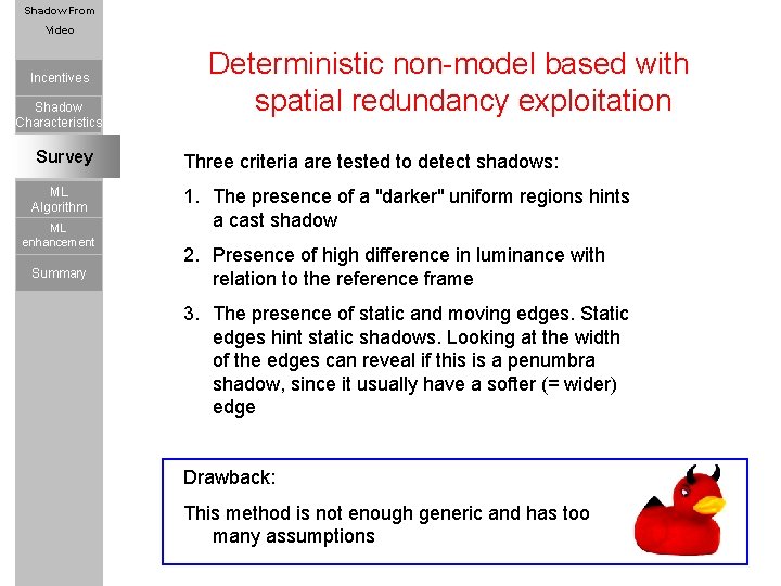 Shadow Using JPEG From Characteristics Video Incentives Shadow Quant. Table Characteristics MPEG Format Survey