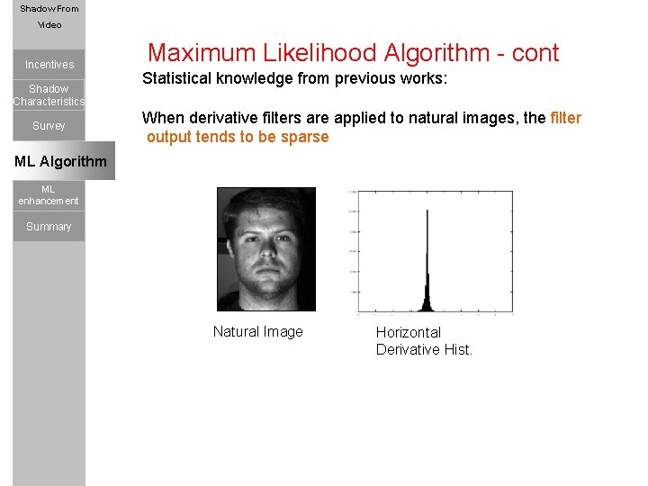 Shadow Using JPEG From Characteristics Video Incentives Shadow Quant. Table Characteristics Survey MPEG Format