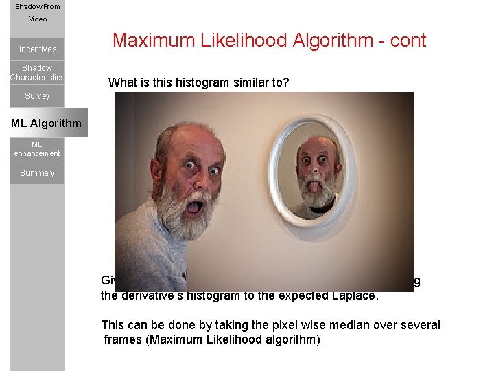 Shadow Using JPEG From Characteristics Video Incentives Shadow Quant. Table Characteristics Maximum Likelihood Algorithm