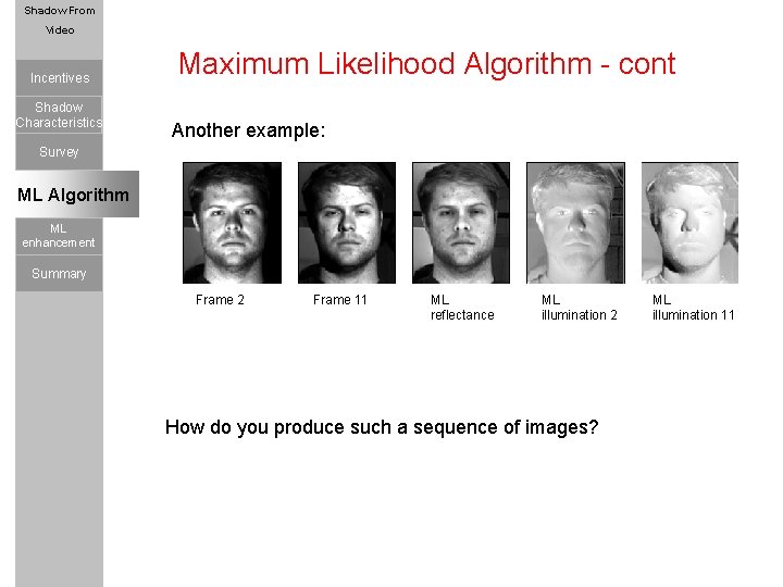 Shadow Using JPEG From Characteristics Video Incentives Shadow Quant. Table Characteristics Maximum Likelihood Algorithm