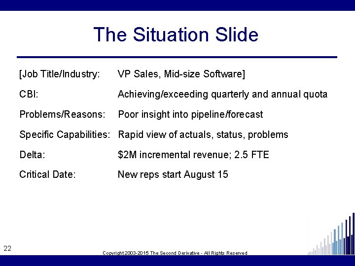 The Situation Slide [Job Title/Industry: VP Sales, Mid-size Software] CBI: Achieving/exceeding quarterly and annual