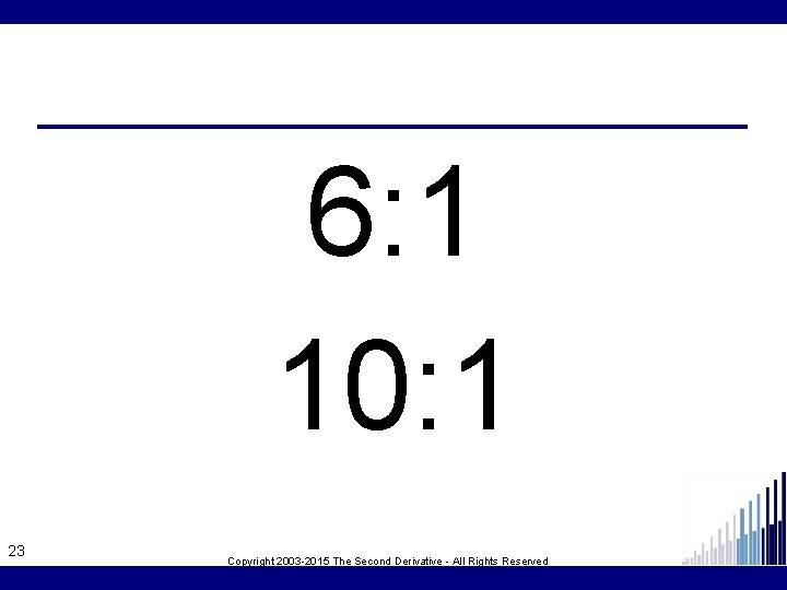 6: 1 10: 1 23 Copyright 2003 -2015 The Second Derivative - All Rights