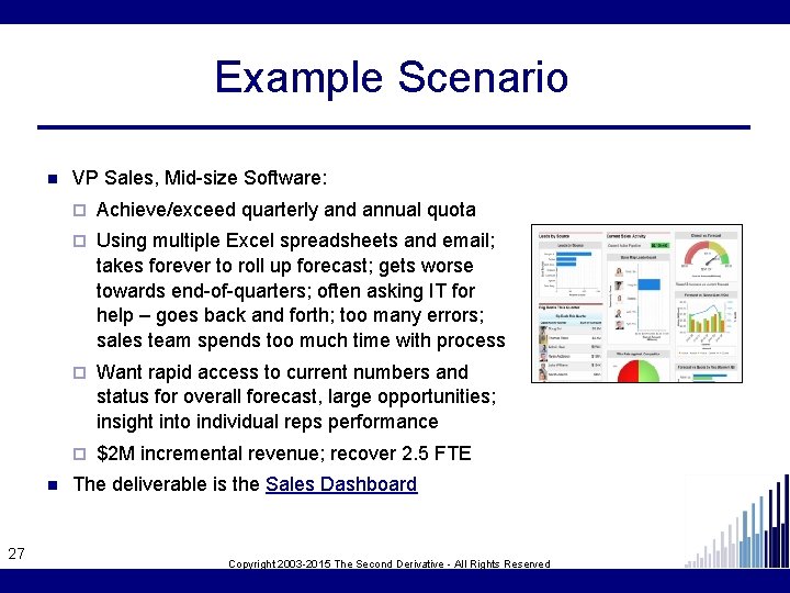 Example Scenario n n 27 VP Sales, Mid-size Software: ¨ Achieve/exceed quarterly and annual