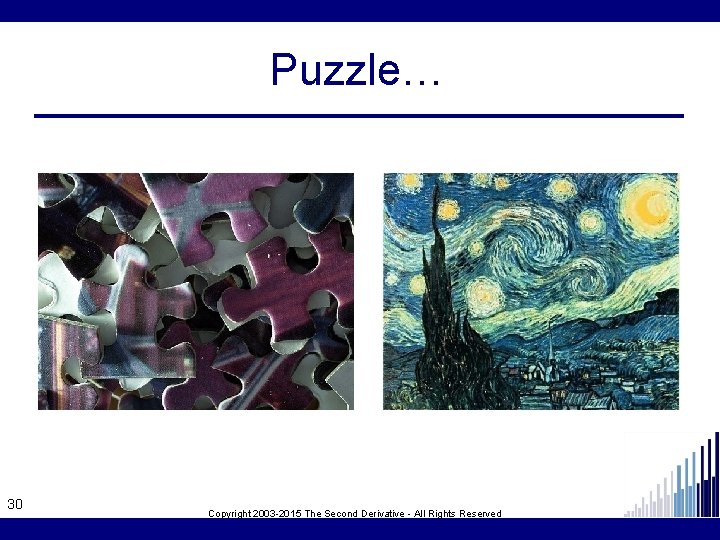 Puzzle… 30 Copyright 2003 -2015 The Second Derivative - All Rights Reserved 