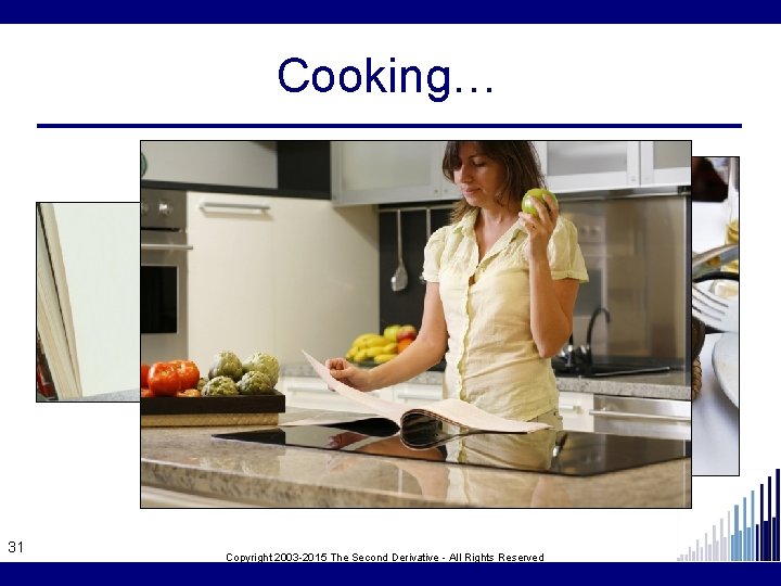 Cooking… 31 Copyright 2003 -2015 The Second Derivative - All Rights Reserved 
