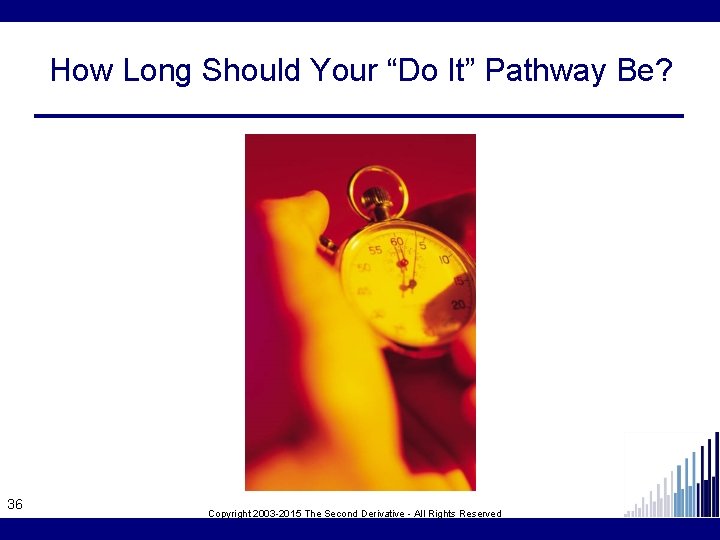 How Long Should Your “Do It” Pathway Be? 36 Copyright 2003 -2015 The Second
