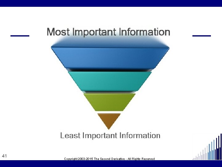 41 Copyright 2003 -2015 The Second Derivative - All Rights Reserved 