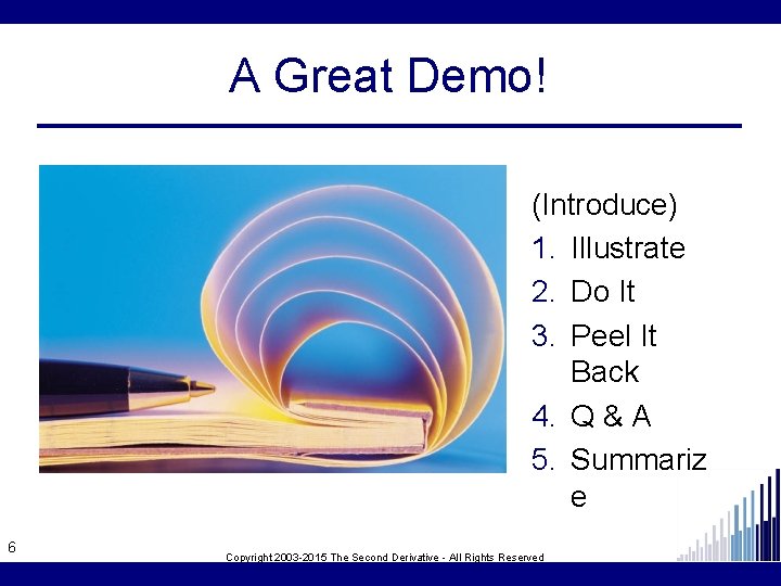 A Great Demo! (Introduce) 1. Illustrate 2. Do It 3. Peel It Back 4.