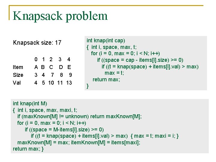 Knapsack problem Knapsack size: 17 Item Size Val 0 A 3 4 1 2
