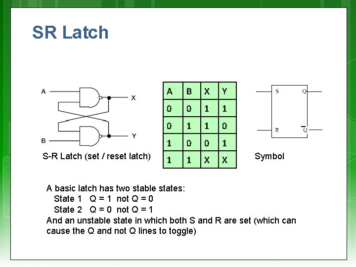 SR Latch S-R Latch (set / reset latch) A B X Y 0 0