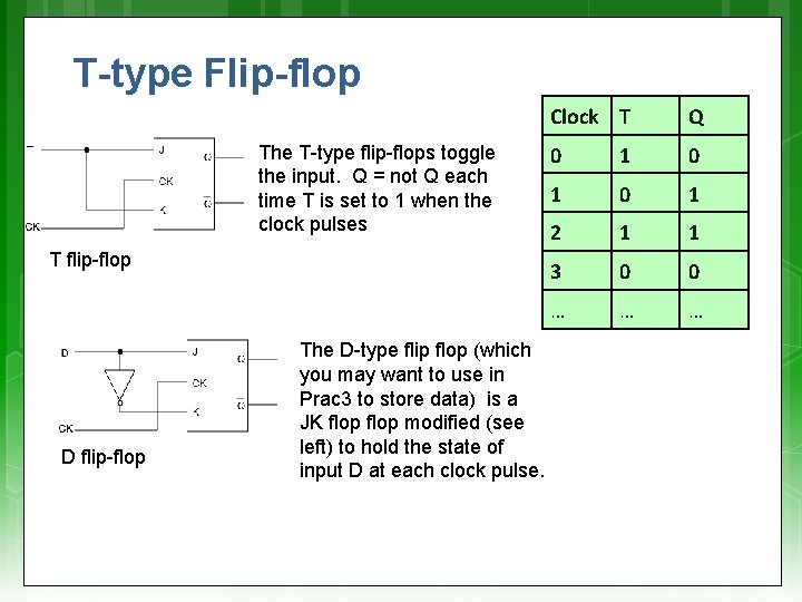 T-type Flip-flop The T-type flip-flops toggle the input. Q = not Q each time