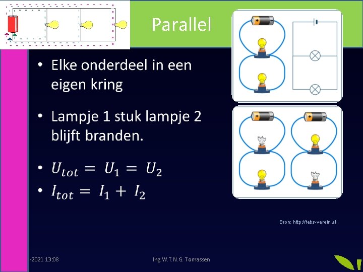 Parallel • Bron: http: //febs-verein. at 8 -9 -2021 13: 08 Ing W. T.