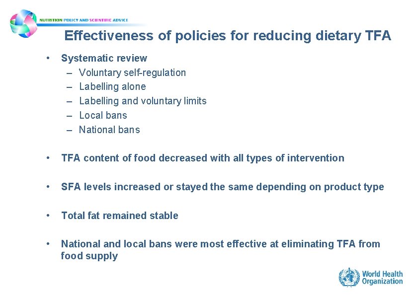 Effectiveness of policies for reducing dietary TFA • Systematic review – Voluntary self-regulation – Effectiveness of policies for reducing dietary TFA • Systematic review – Voluntary self-regulation –