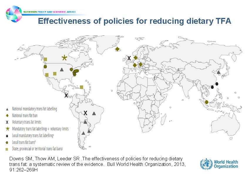 Effectiveness of policies for reducing dietary TFA Downs SM, Thow AM, Leeder SR. The Effectiveness of policies for reducing dietary TFA Downs SM, Thow AM, Leeder SR. The