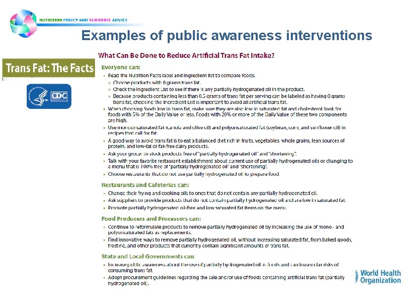 Examples of public awareness interventions Examples of public awareness interventions
