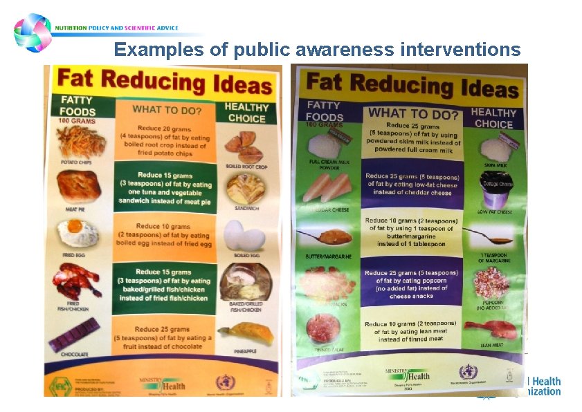 Examples of public awareness interventions Examples of public awareness interventions