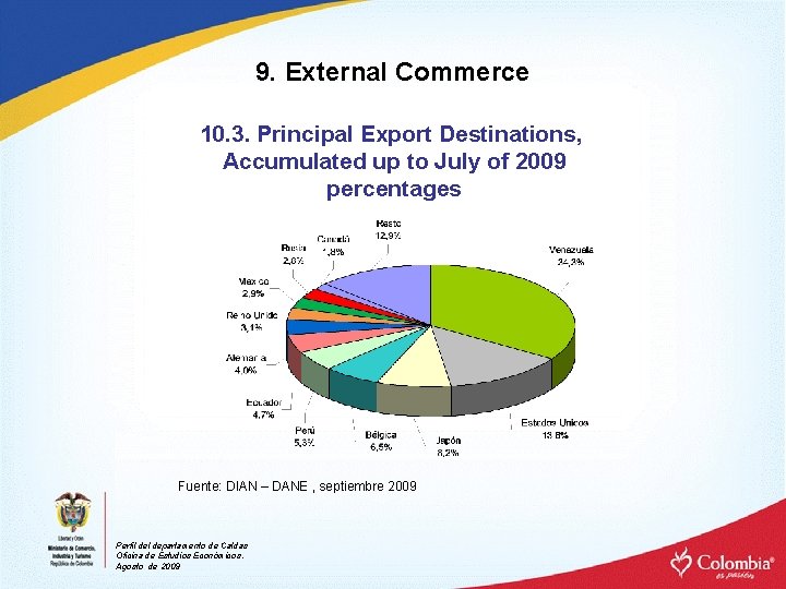 9. External Commerce 10. 3. Principal Export Destinations, Accumulated up to July of 2009
