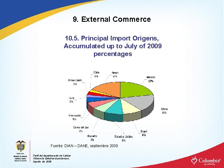 9. External Commerce 10. 5. Principal Import Origens, Accumulated up to July of 2009