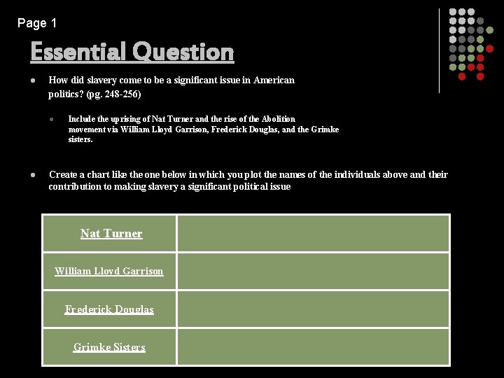 Page 1 Essential Question l How did slavery come to be a significant issue