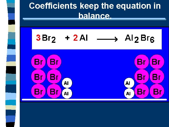 Coefficients keep the equation in balance. 